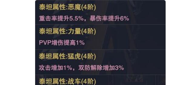 新神魔大陆泰坦装备有什么属性