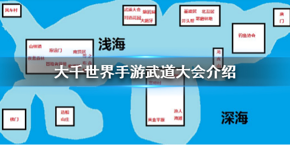 大千世界手游武道大会怎么打