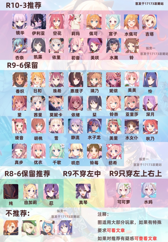 公主连结国服rank什么情况