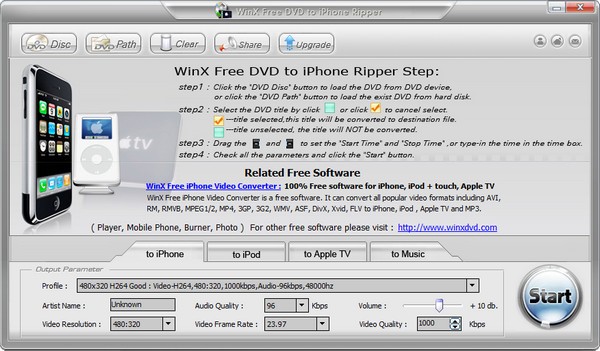 WinX Free DVD to iPhone Ripper0