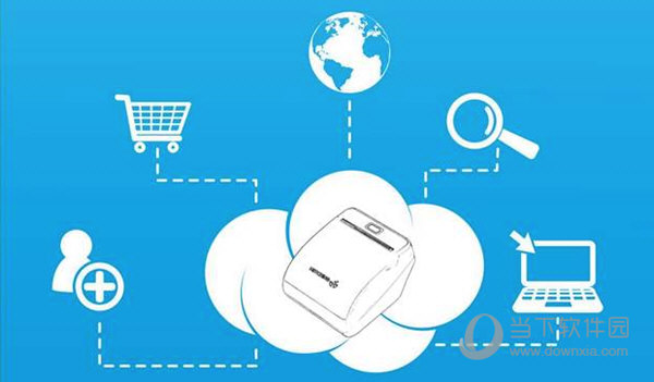 云打印软件实用推荐