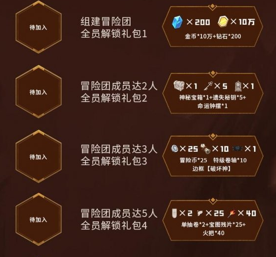 不朽之旅破坏神边框怎么获得