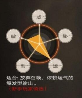 不朽之旅孤儿流怎么玩