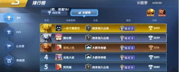 荣誉指挥官开局怎么快速上分