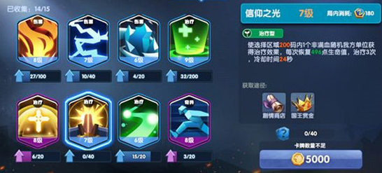 荣誉指挥官信仰之光有什么使用技巧