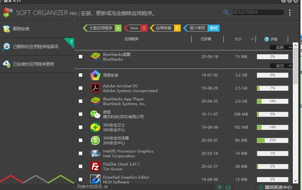 软件卸载管理器(Soft Organizer)2
