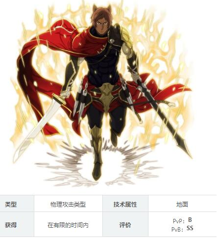 地城邂逅记忆憧憬Ottar怎么样