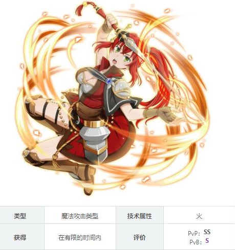 地城邂逅记忆憧憬艾莉兹洛威尔怎么样