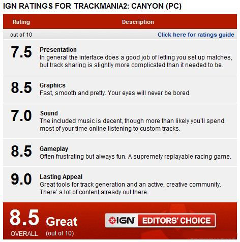  有感觉《赛道狂飙2》获IGN 8.5分
