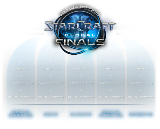 世界锦标赛系列赛《星际争霸2》已拉开序幕