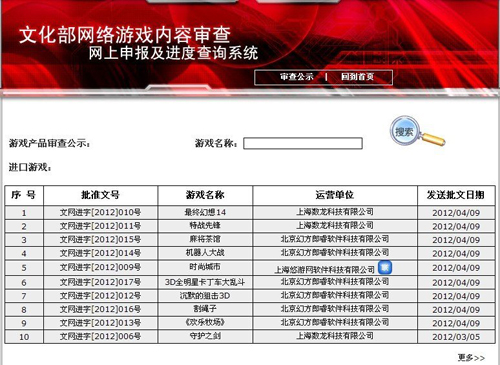 盛大代理《最终幻想14》终于审批成功