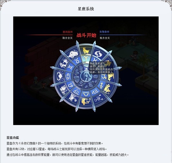 永夜幻想曲：十二星座星盘全效果图