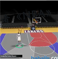 《NBA 2K12》键盘手柄初级教程
