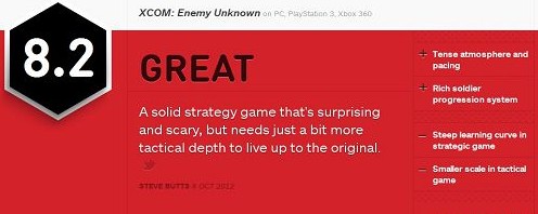 获IGN8.2分《幽浮：未知敌人》众媒好评如潮