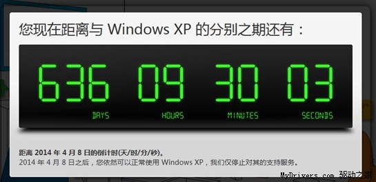 与Windows XP的分别之期进入倒计时