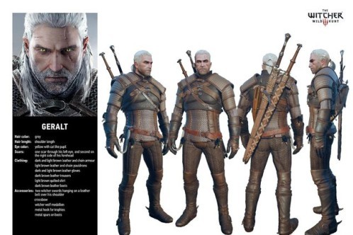 巫师3:狂猎白狼细节曝光 齐肩长发