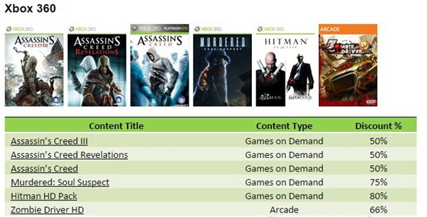 《龙腾世纪:审判》Xbox Live金牌会员免费！