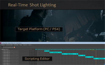 《教团1886》展示引擎 60FPS帧率运行