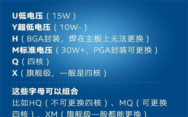 Intel官方科普CPU后缀什么意思？