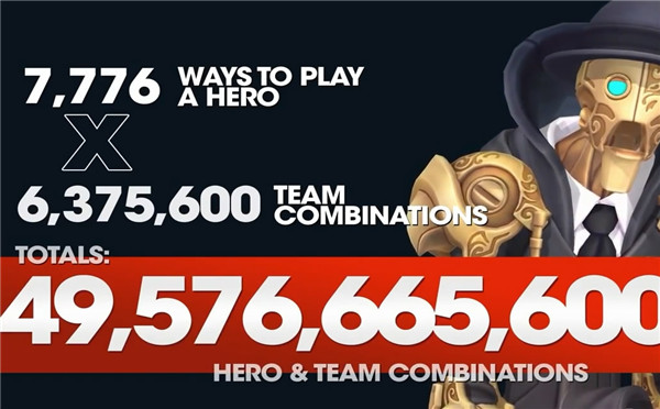 《为战而生》玩法千变万化 6375600种团队组合！