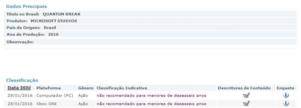 《量子破碎》PC版被公布 评级信息泄露 