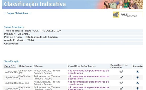巴西的评级网站曝光《生化奇兵:典藏版》合集!