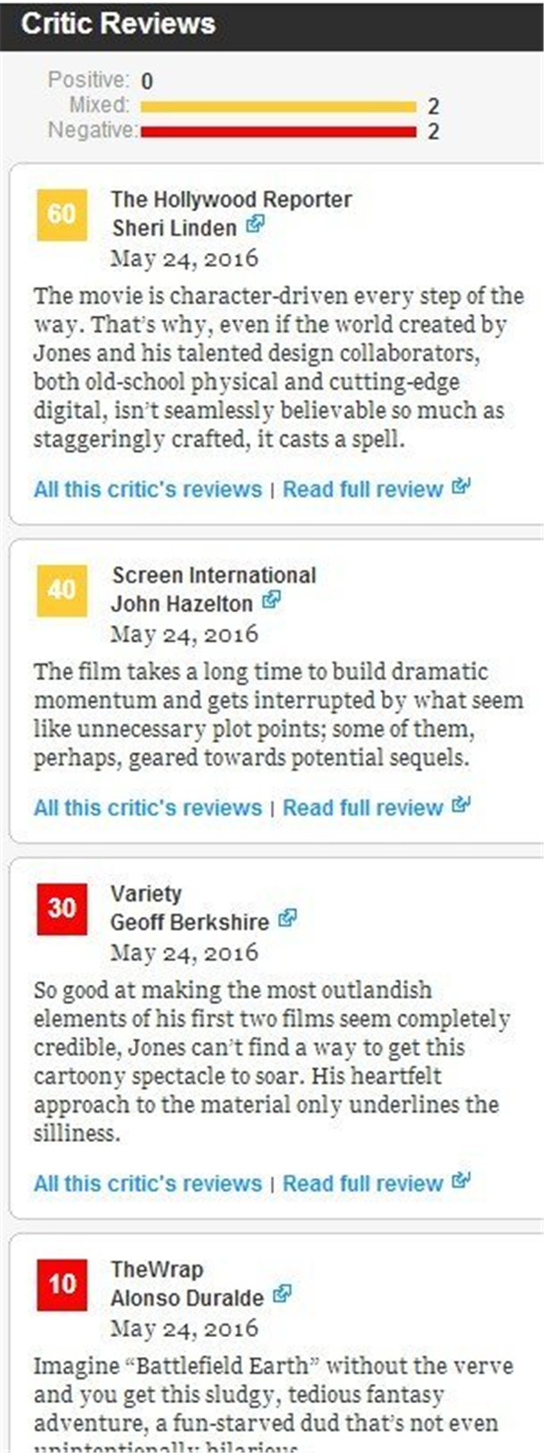 《魔兽》电影媒体评分解禁 29分如何对得起超高票房