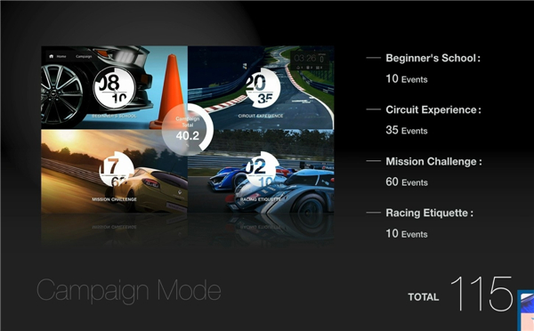 赛车游戏《GT Sport》制作人公布大量细节信息及游戏截图