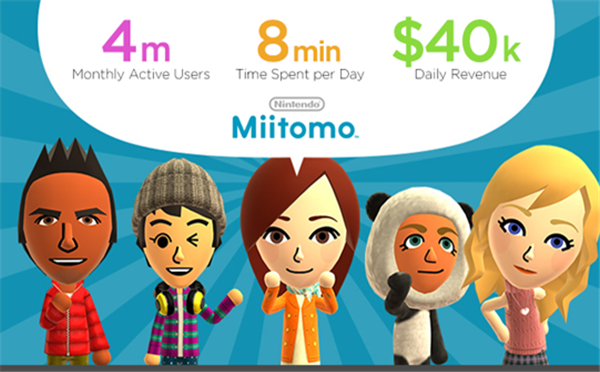 任天堂社交游戏《Miitomo》升级iOS系统才能继续撩妹哟!