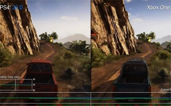 《幽灵行动:荒野》主机版掉帧严重 PS4版效果最好