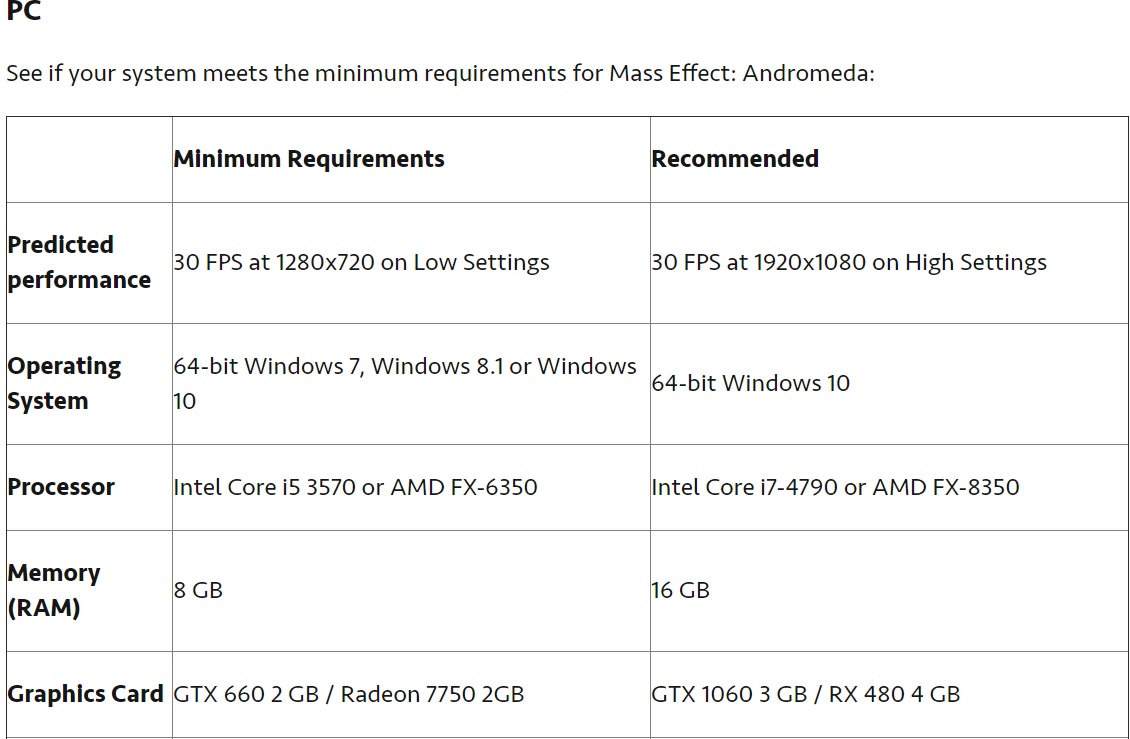 质量效应仙女座