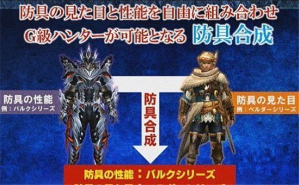 《怪物猎人XX》新情报 更换防具后装备属性不变!