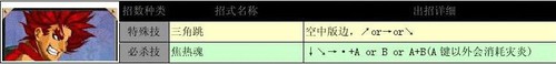 侍魂5出招表