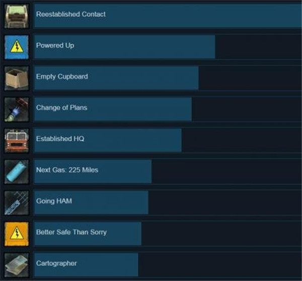 死亡边缘成就列表及全成就达成条件一览
