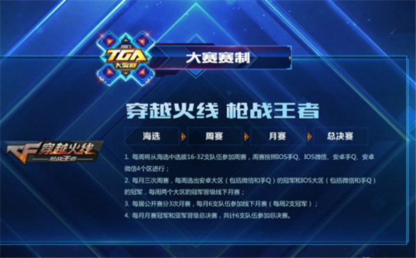 TGA2017:《穿越火线:枪战王者》首局比赛战报