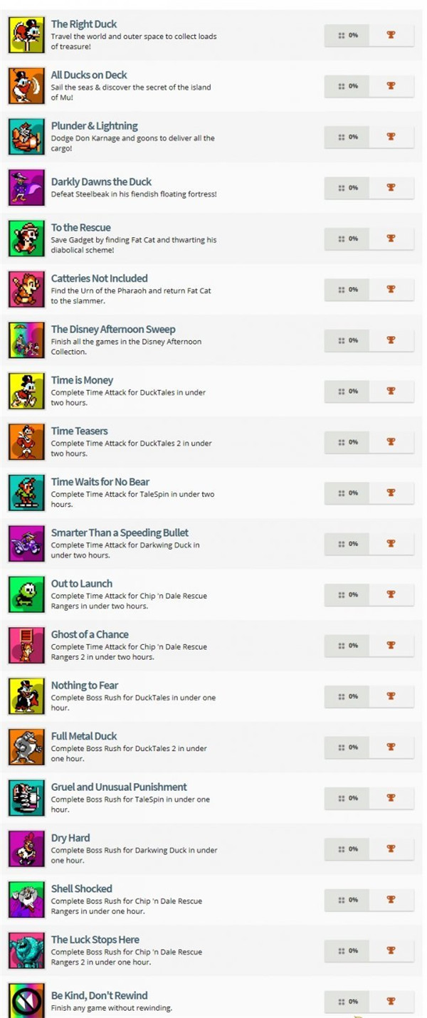 CAPCOM公布《迪士尼午后合集》全部成就获得条件