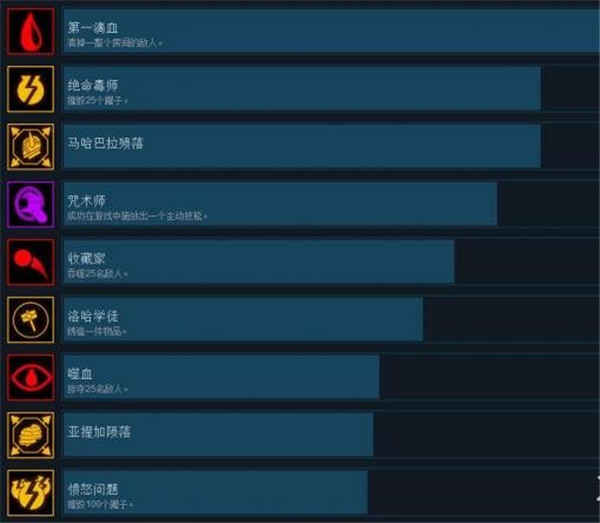 战神阿修罗中文全成就及达成条件详表