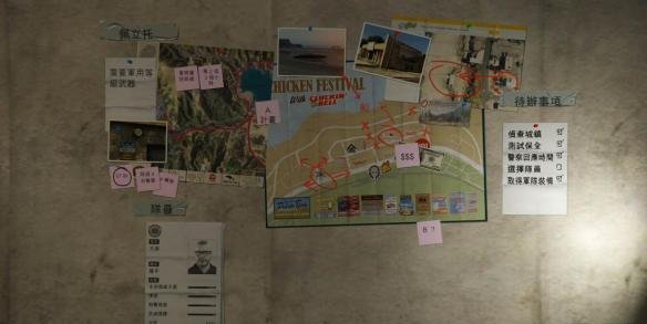 侠盗飞车5抢劫佩立托任务怎么做 GTA5抢劫佩立托玩法详解