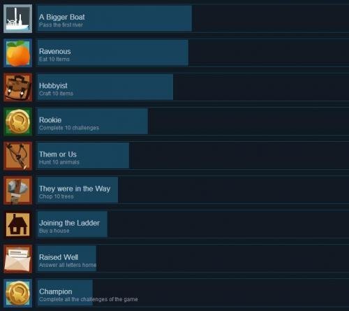 边境之旅全成就&达成条件汇总