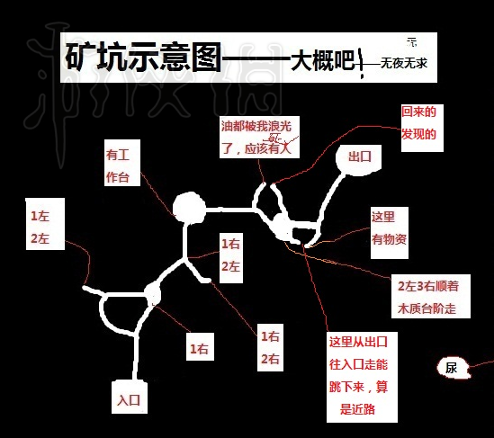 漫漫长夜废弃矿洞怎么走