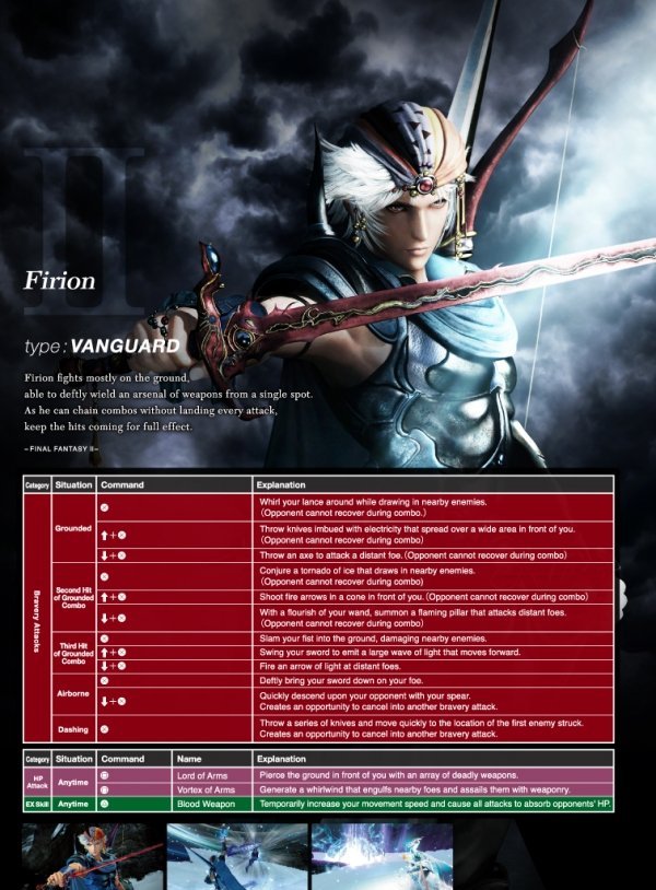 最终幻想纷争NT