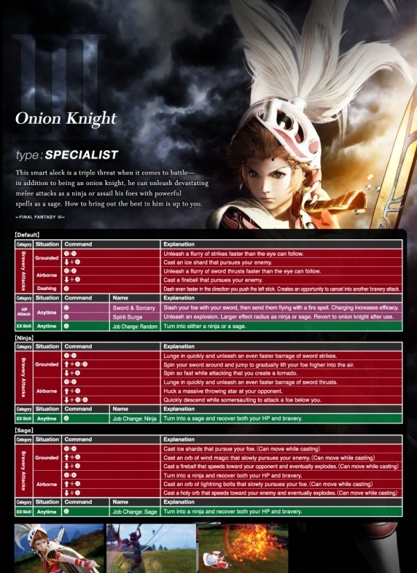 最终幻想纷争NT