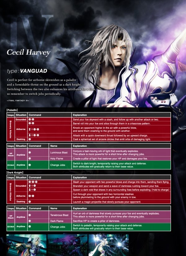 最终幻想纷争NT