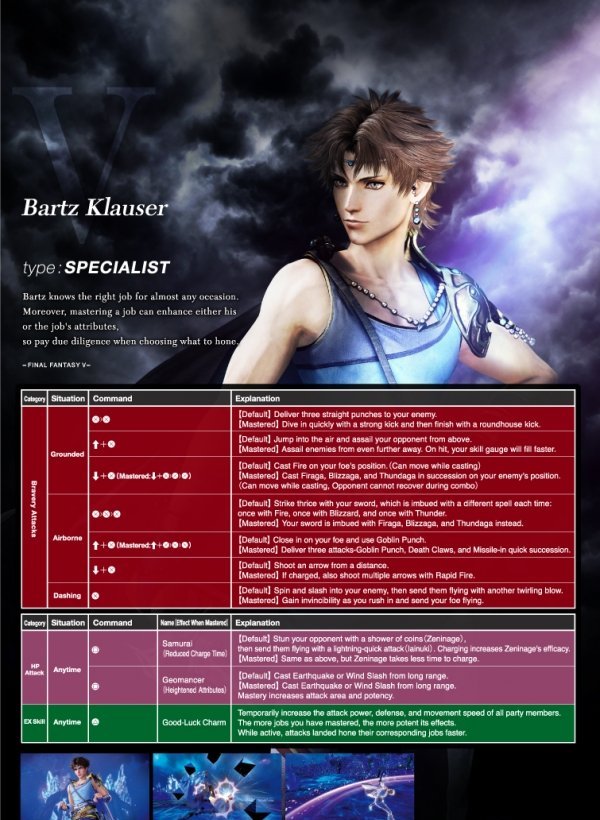 最终幻想纷争NT