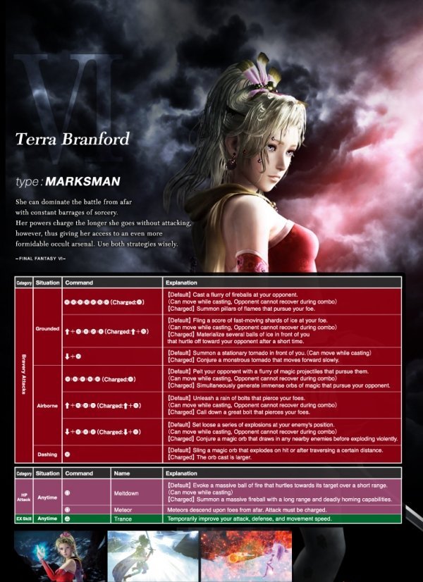 最终幻想纷争NT