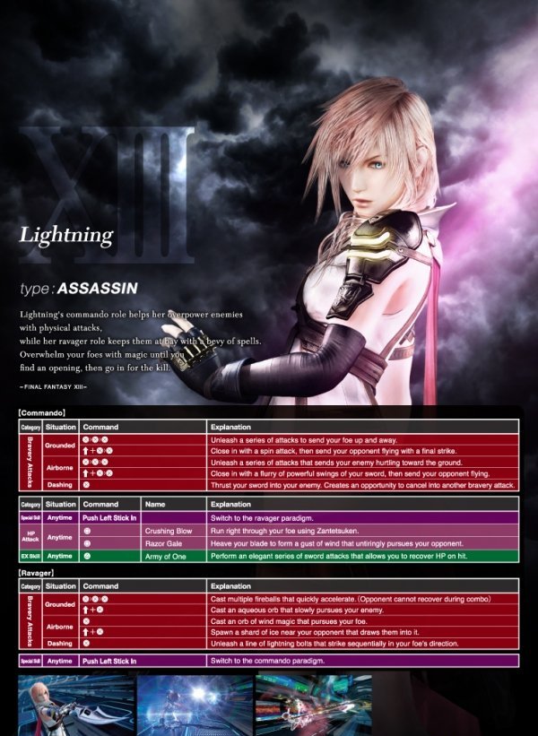 最终幻想纷争NT