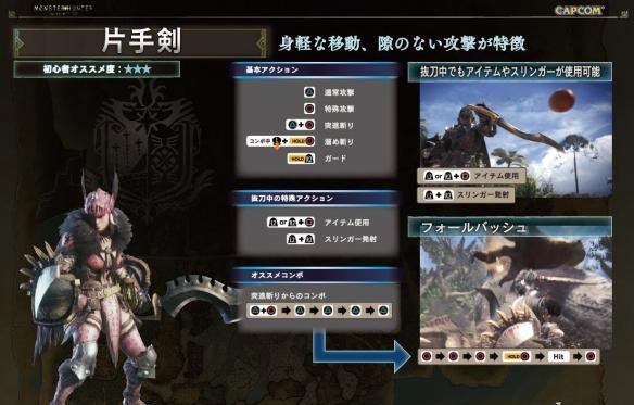 《怪物猎人世界》游戏怎么操作？全武器出招表一览