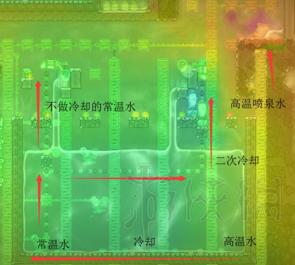 推荐阅读：《缺氧》瀑布降温怎么建造？自循环瀑布降温简易构造详解