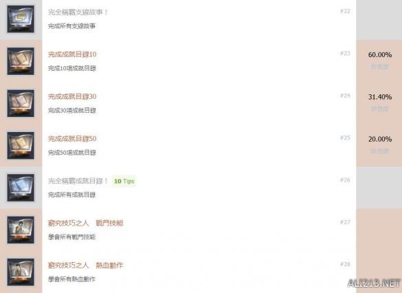 如龙极2中文全成就解锁条件汇总