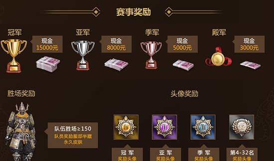 《铁甲雄兵》铁血战神争霸赛正式打响 点燃你的王者之争